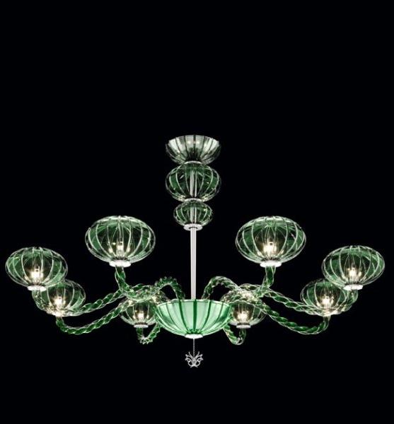 ЛЮСТРА BEBY ITALY GLOSS 7720B02