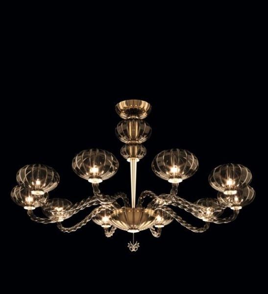 ЛЮСТРА BEBY ITALY GLOSS 7720B03